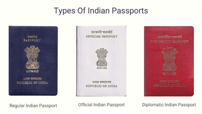 पासपोर्ट और VISA क्या है इसमें अंतर और इसके प्रकार